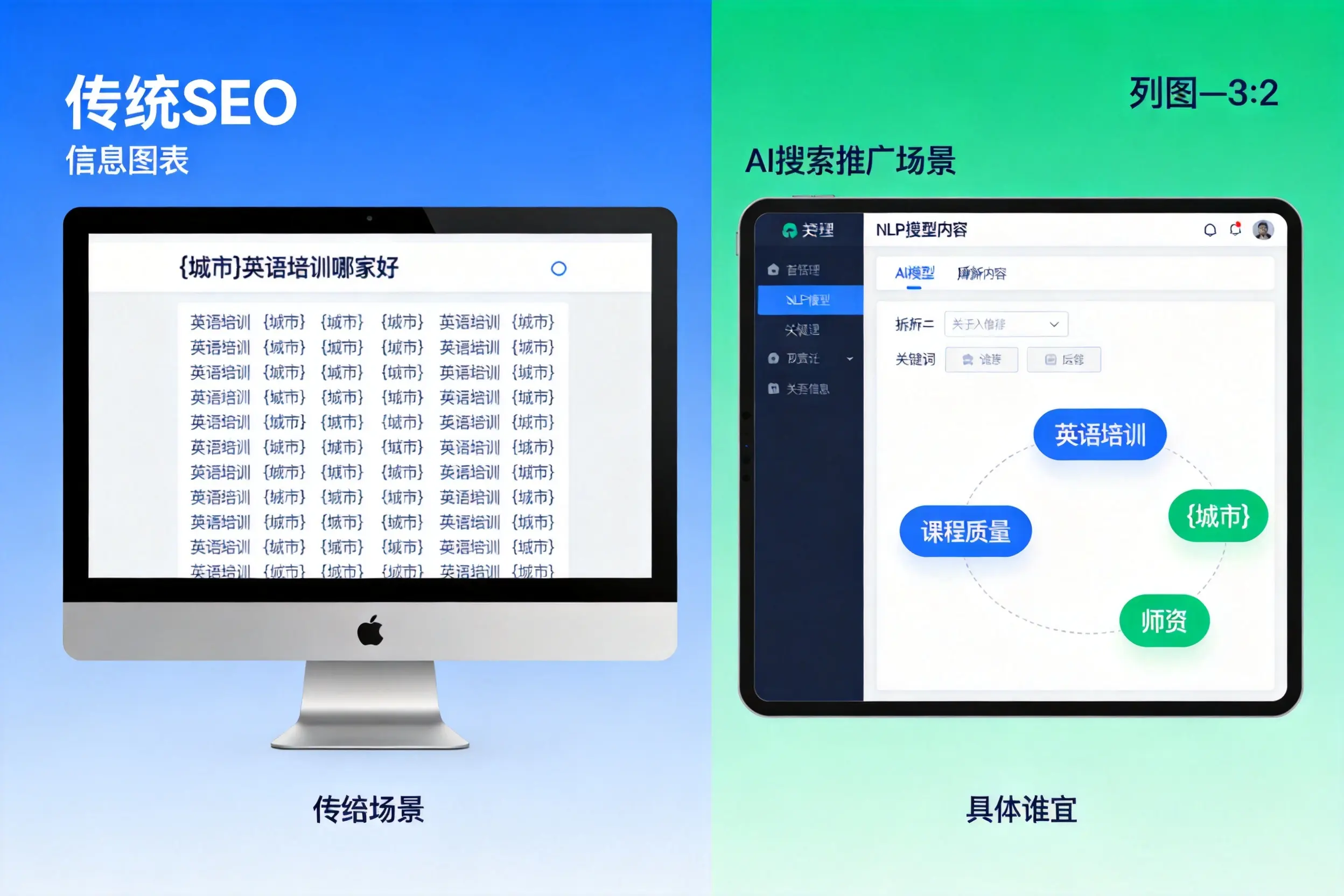 AI搜索推广和传统SEO有何区别？铜陵企业选型指南