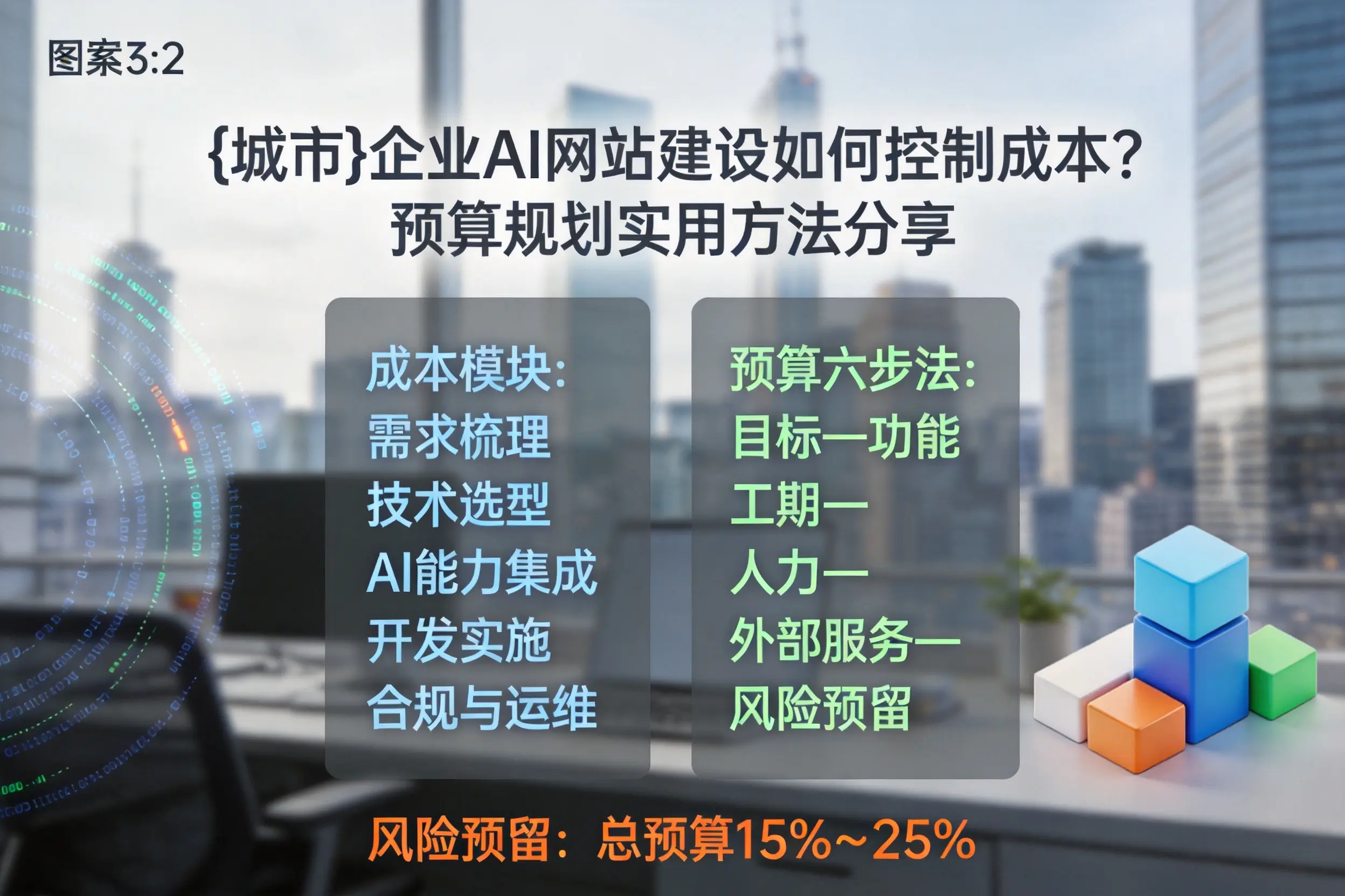 铜陵企业AI网站建设如何控制成本？预算规划实用方法分享