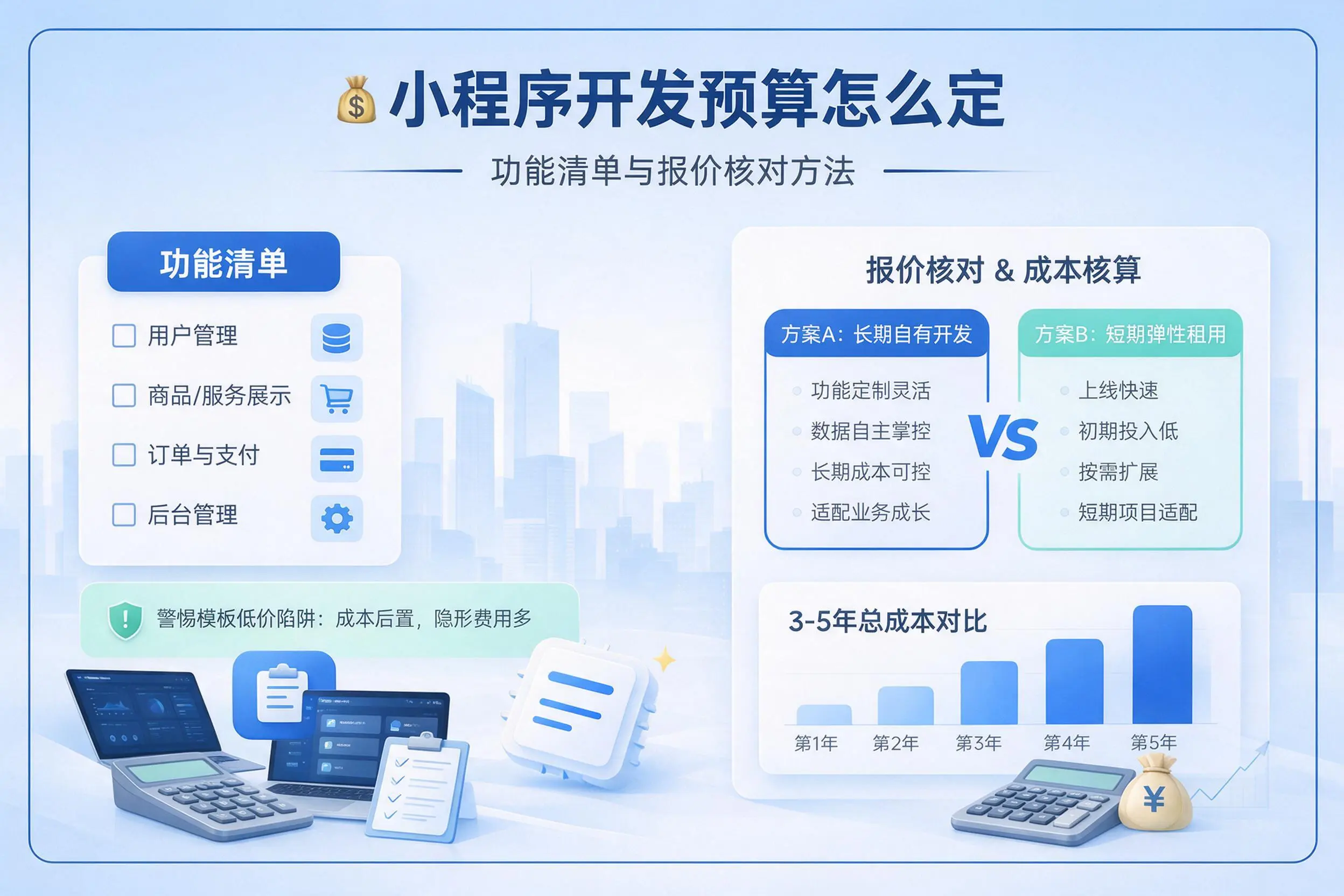 铜陵小程序开发预算怎么定:功能清单与报价核对方法