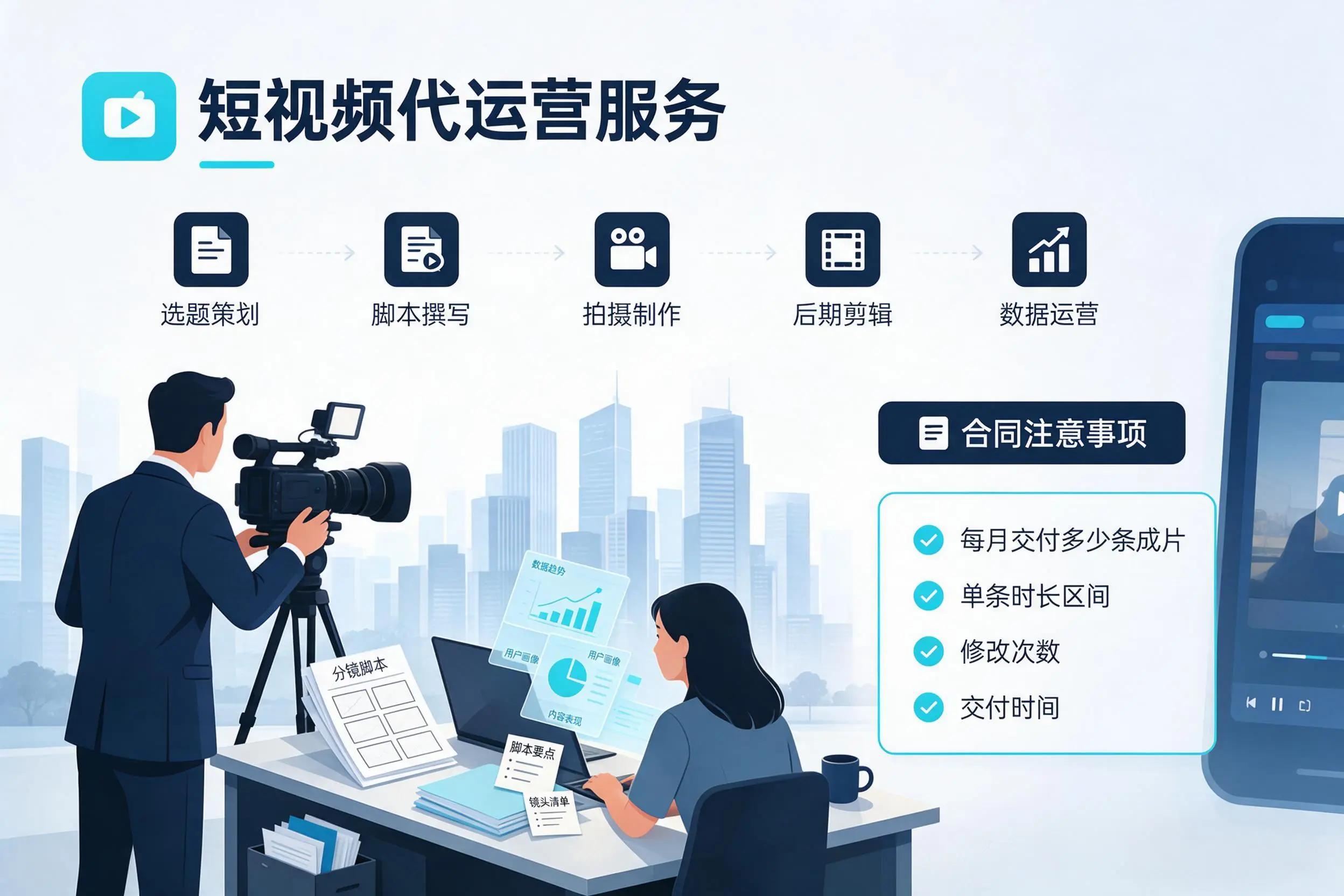 短视频代运营包含哪些服务？铜陵企业常见问题科普