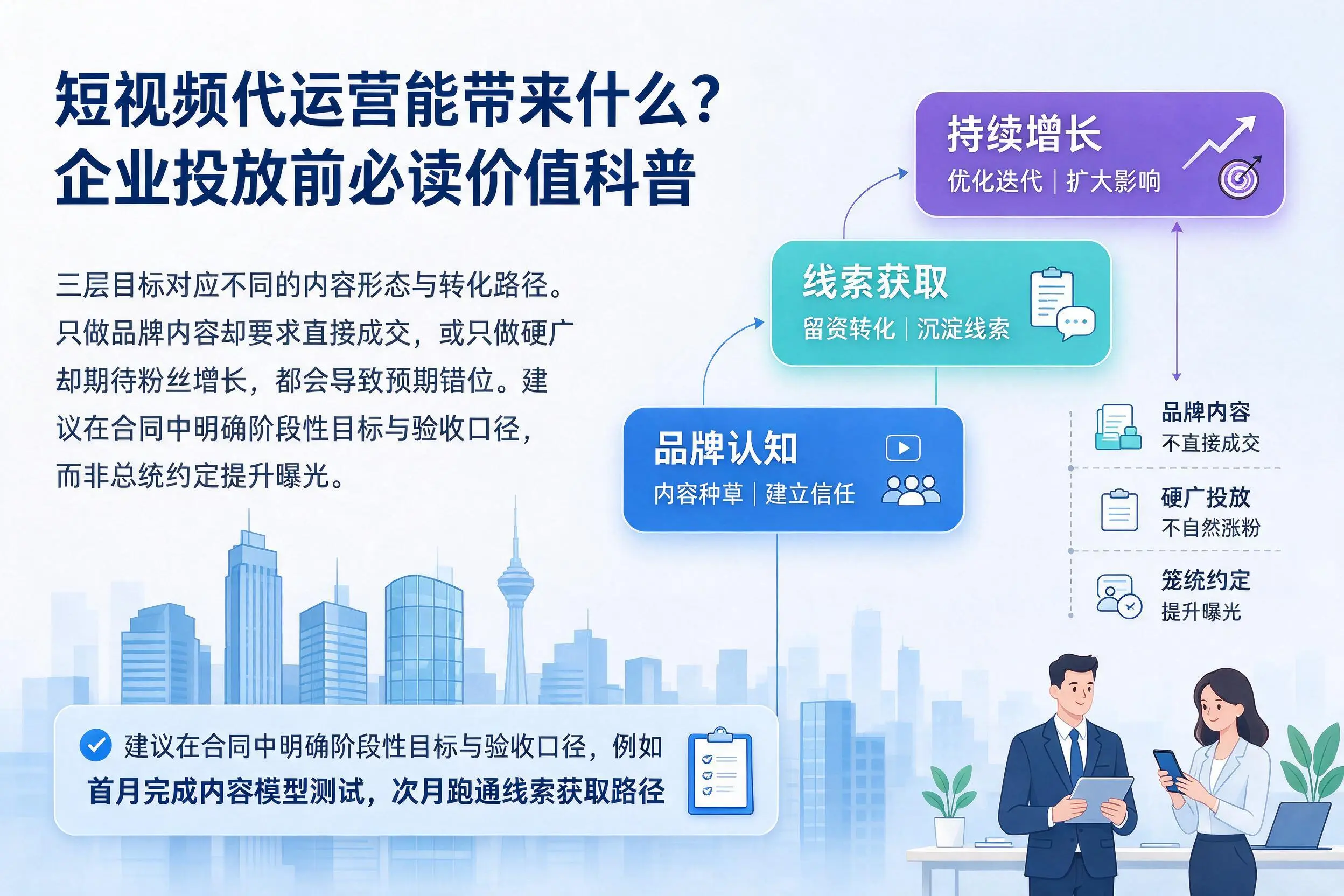 短视频代运营能带来什么？铜陵企业投放前必读价值科普