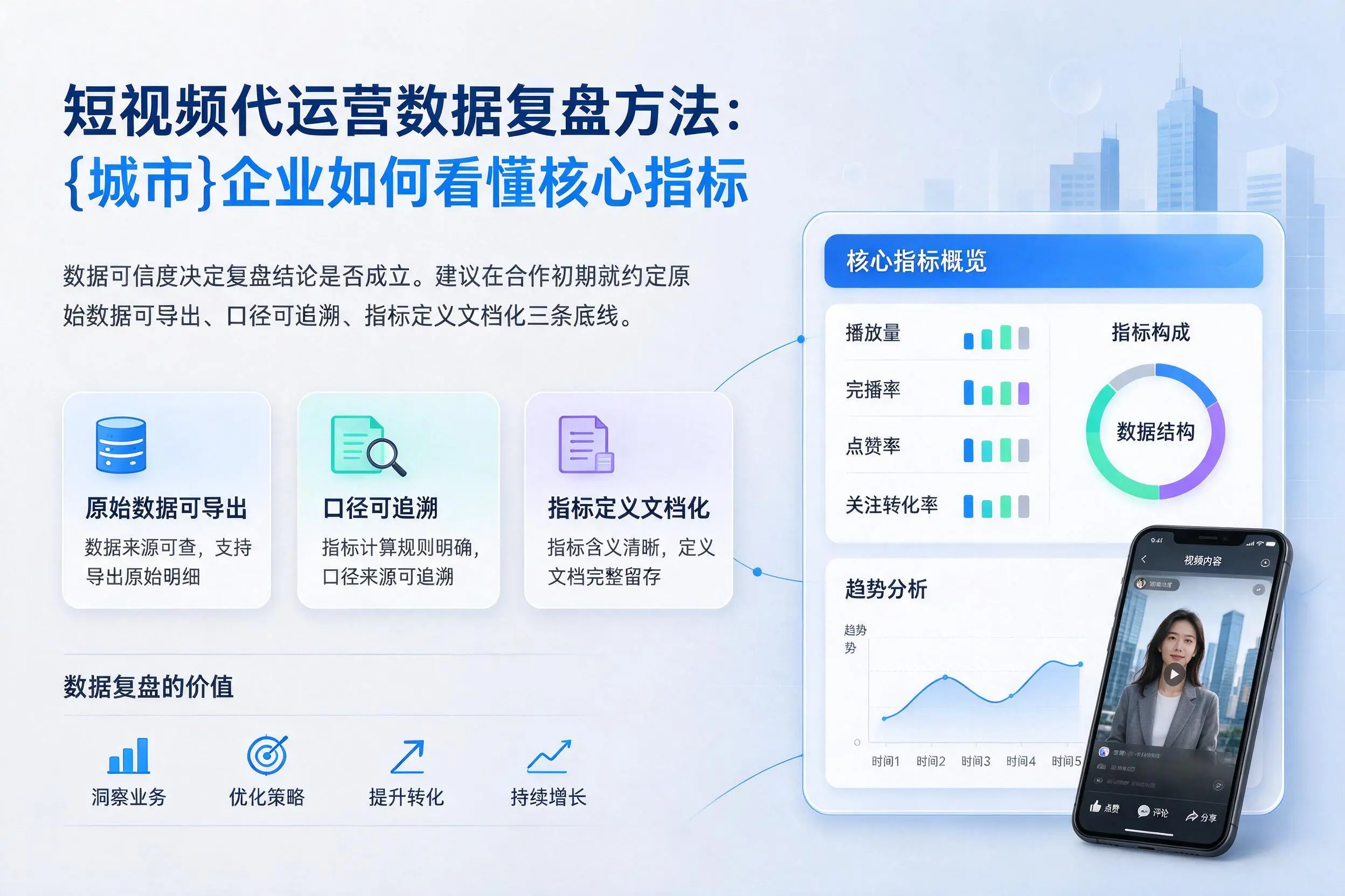 短视频代运营数据复盘方法：铜陵企业如何看懂核心指标