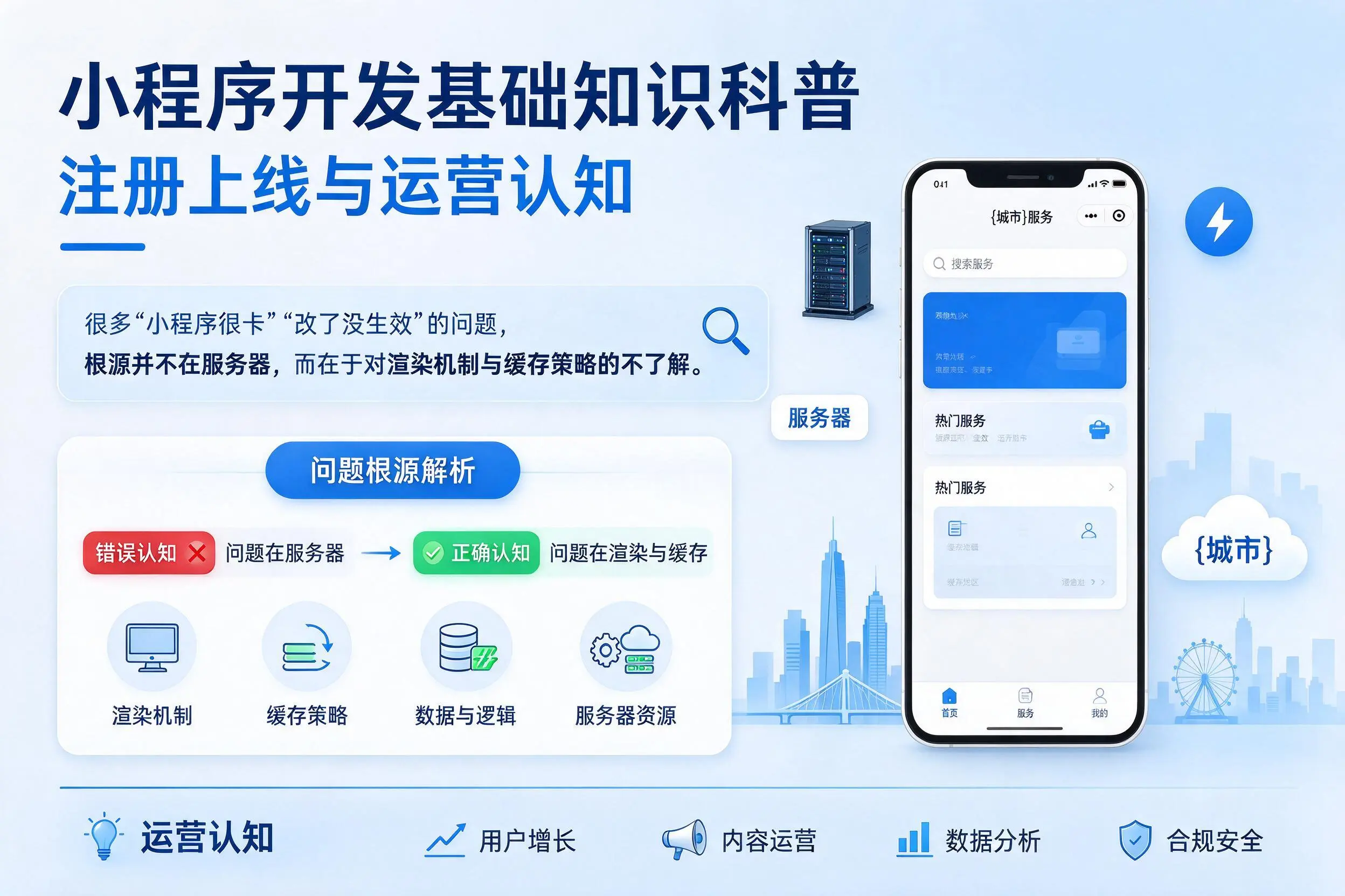 铜陵小程序开发基础知识科普:注册上线与运营认知