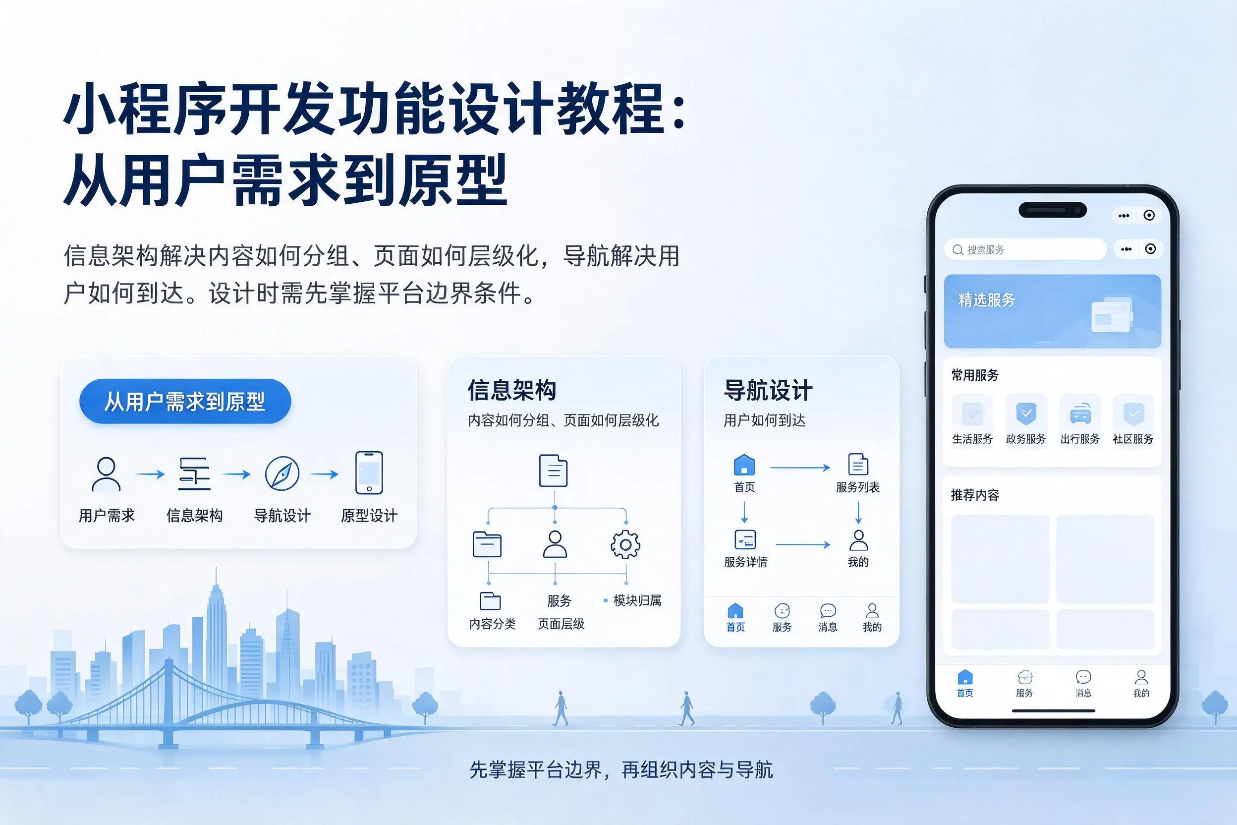 铜陵小程序开发功能设计教程:从用户需求到原型