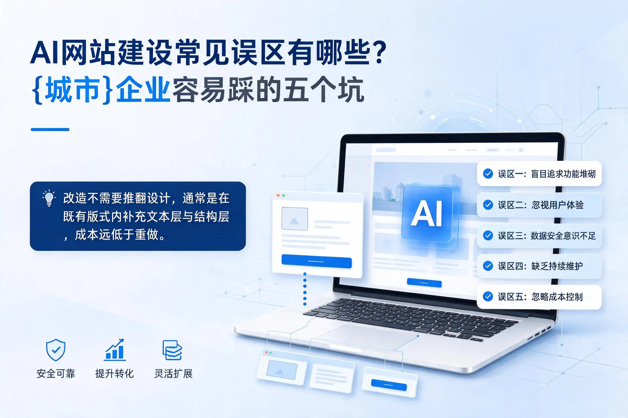 AI网站建设常见误区有哪些？铜陵企业容易踩的五个坑