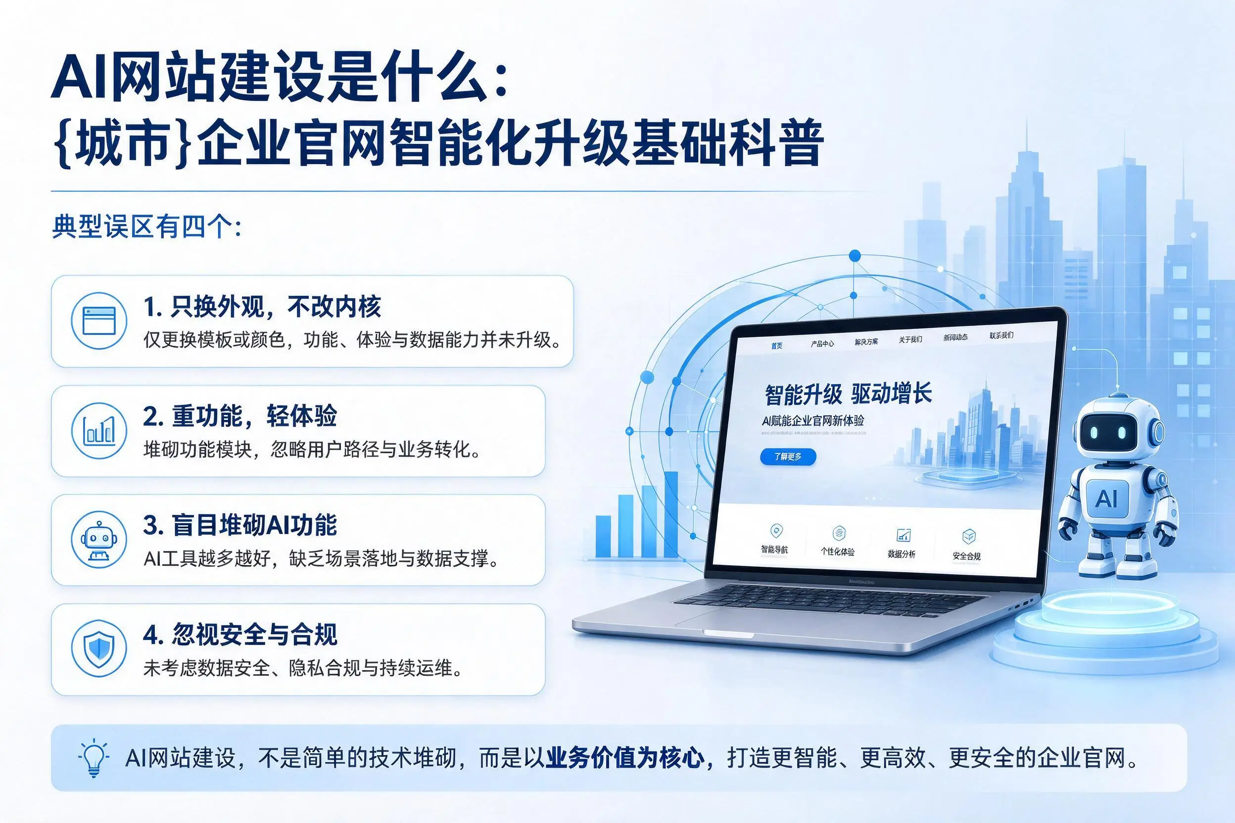 AI网站建设是什么：铜陵企业官网智能化升级基础科普