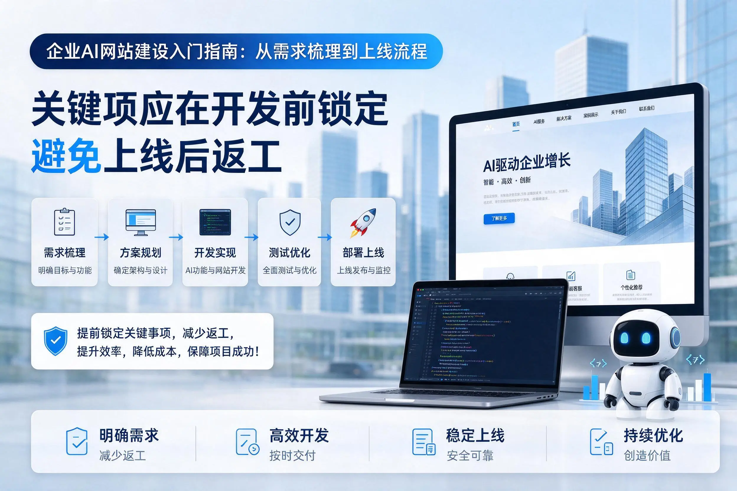 铜陵企业AI网站建设入门指南：从需求梳理到上线流程