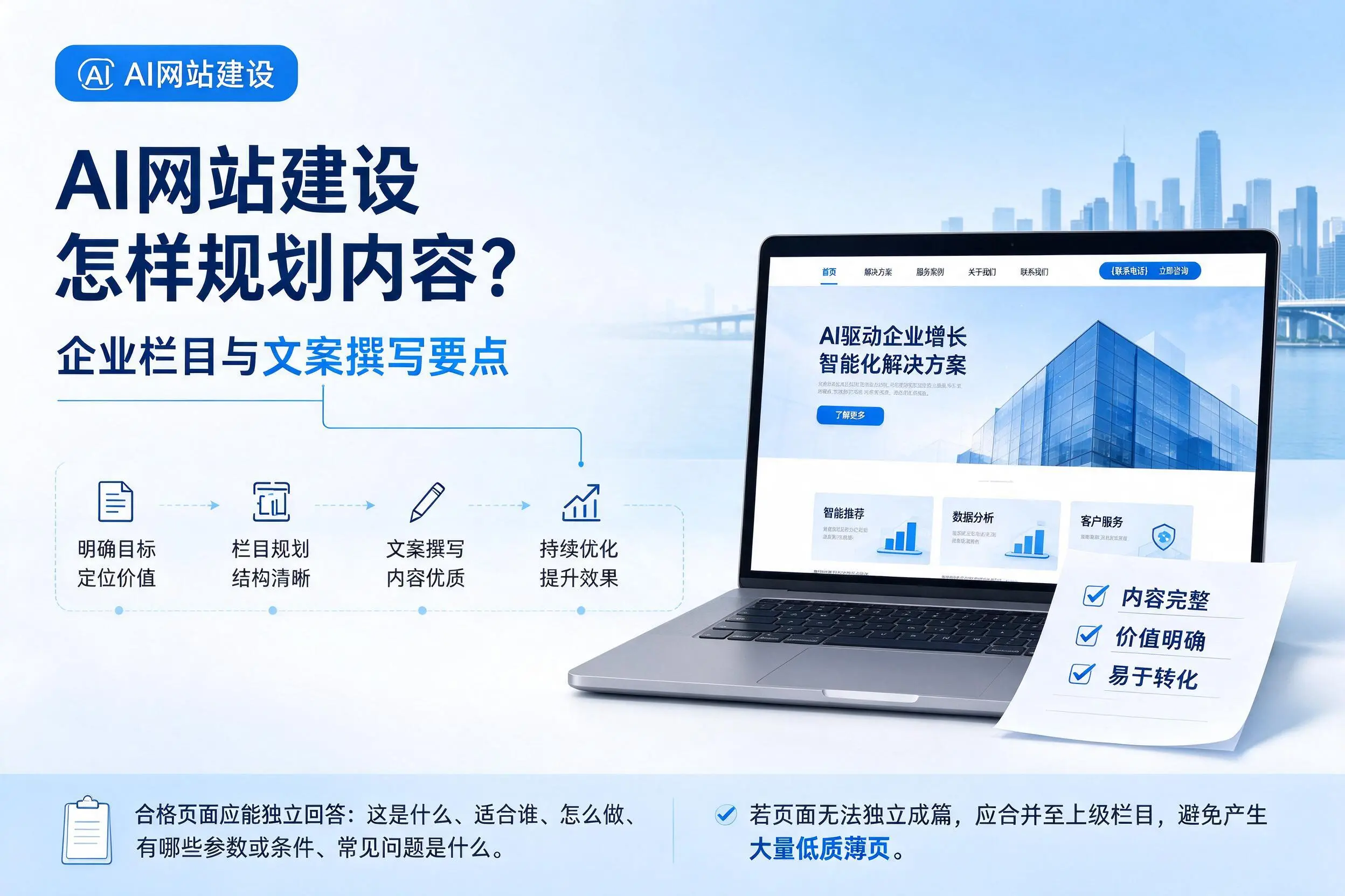 AI网站建设怎样规划内容？铜陵企业栏目与文案撰写要点