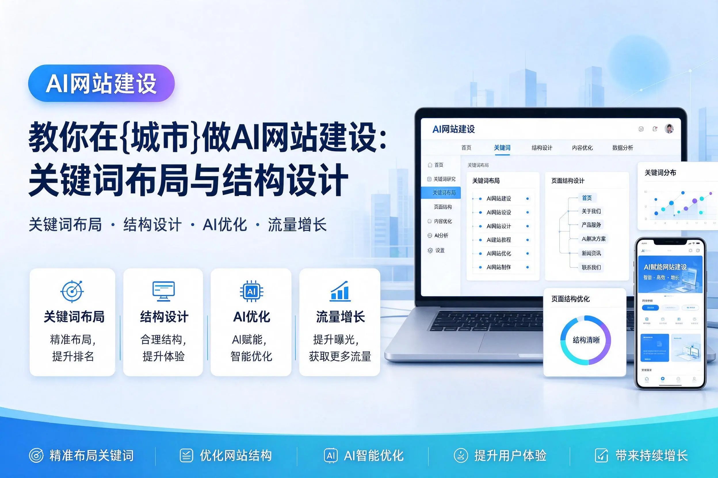 教你在铜陵做AI网站建设：关键词布局与结构设计