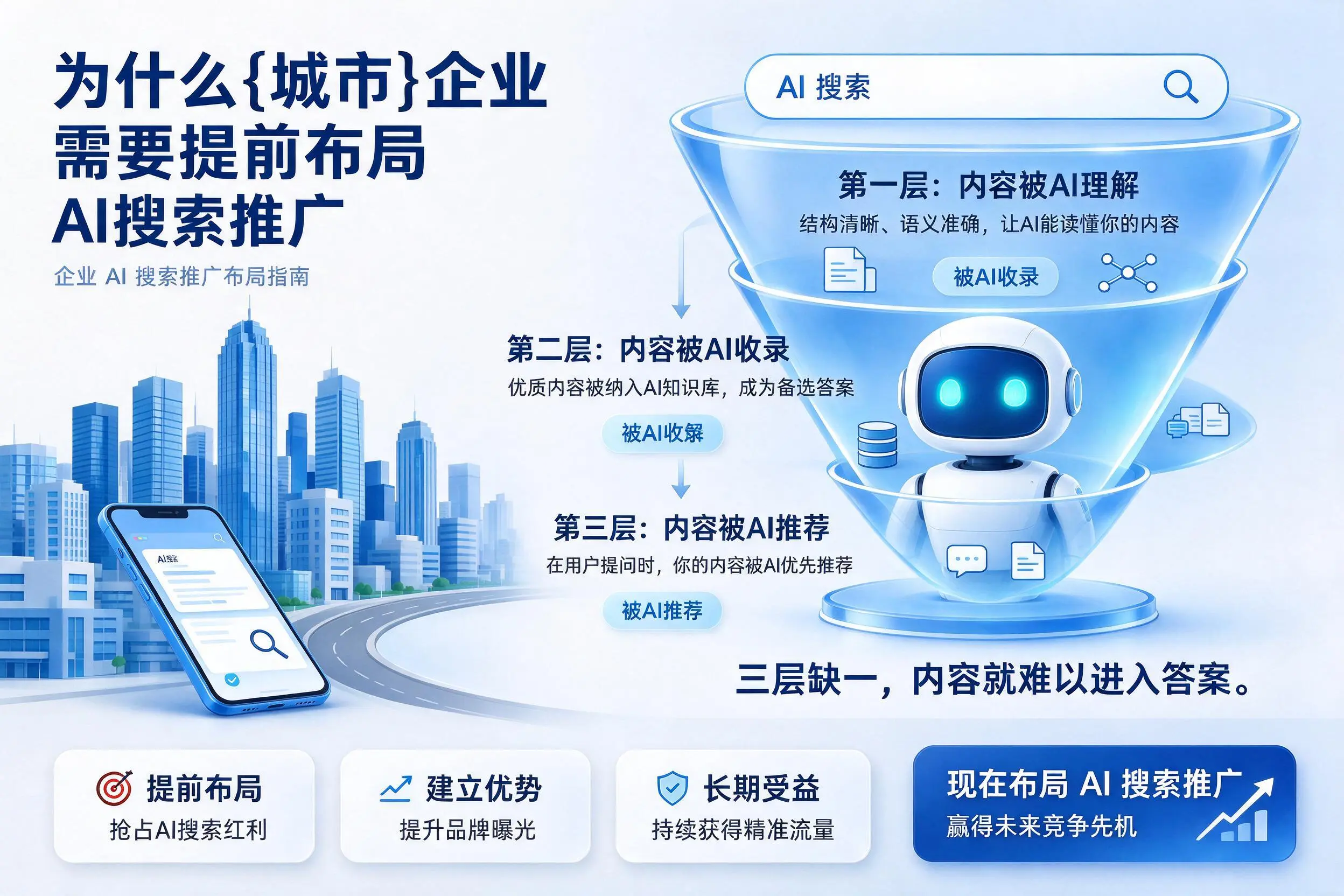 为什么铜陵企业需要提前布局AI搜索推广